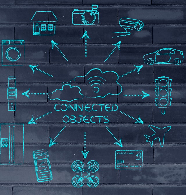 Laiwa IoT Connectivity